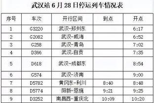 雄鹿GM：米德尔顿脚踝伤是每日观察 老里：未来两场都不会看到他